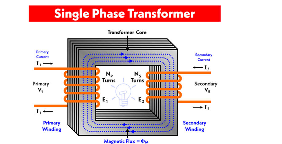 Single Phase Transformer